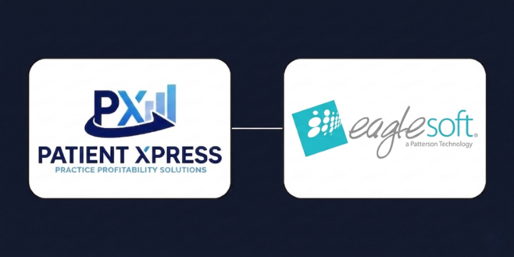 Eaglesoft Integration